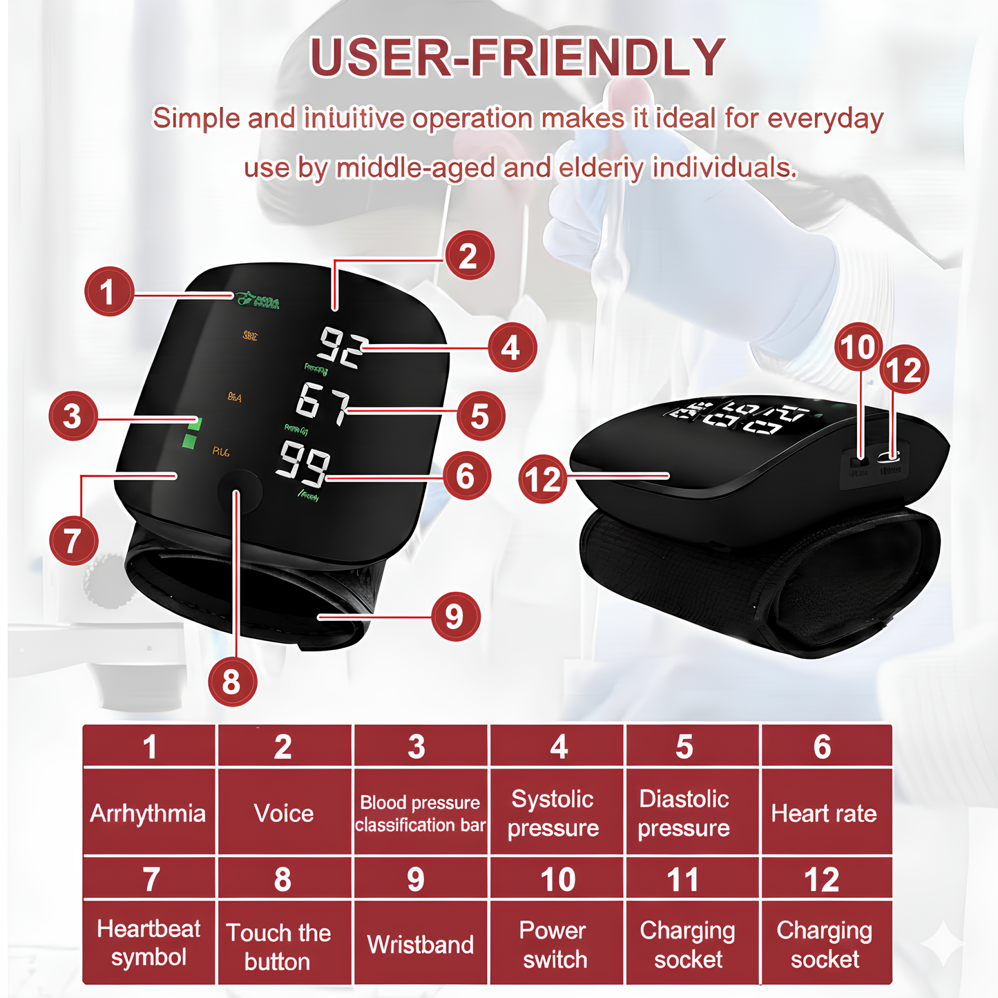 Wrist Blood Pressure Monitor