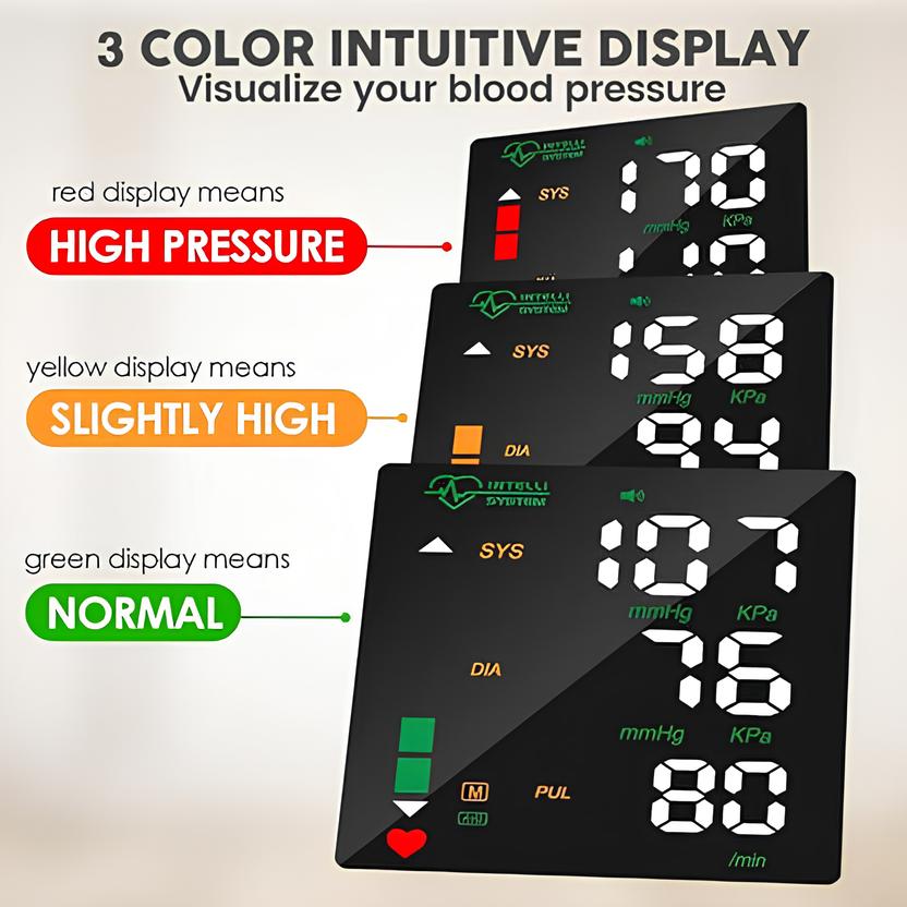 Wrist Blood Pressure Monitor